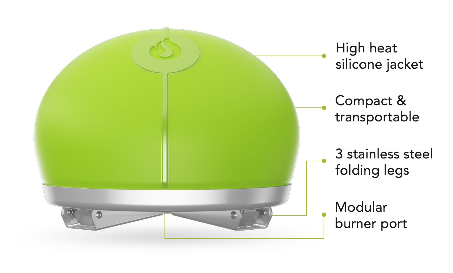 Mini horno portable para espacios de exterior