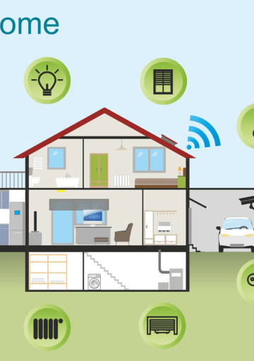 ¿Cómo crear una casa inteligente?