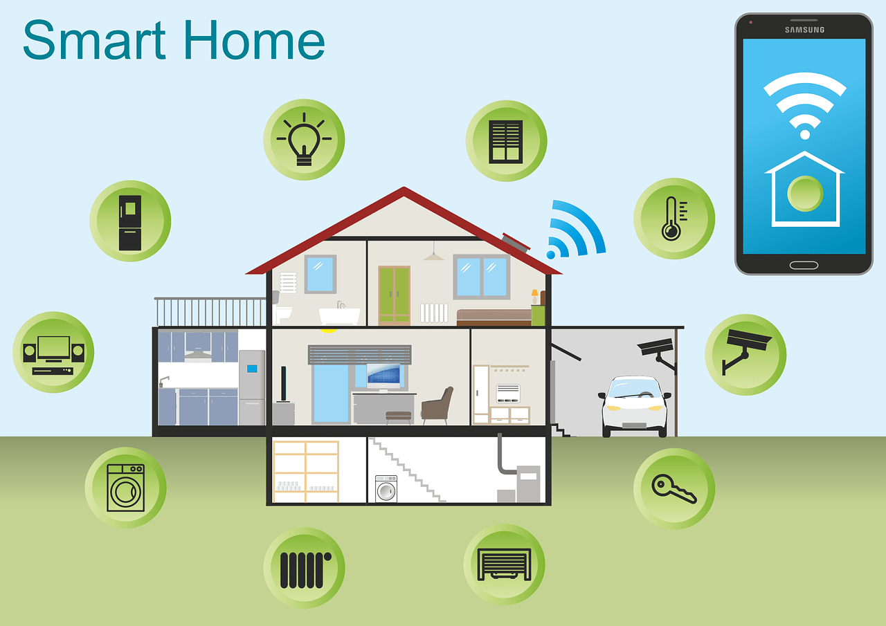 Productos para una casa inteligente