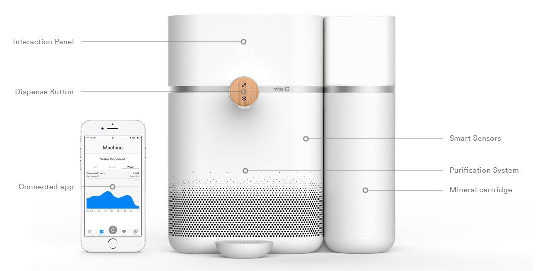 Purifica el Agua que Bebes con esta Destiladora Inteligente