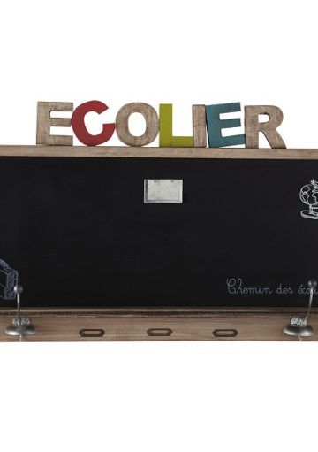 Pizarras para Dormitorios Infantiles